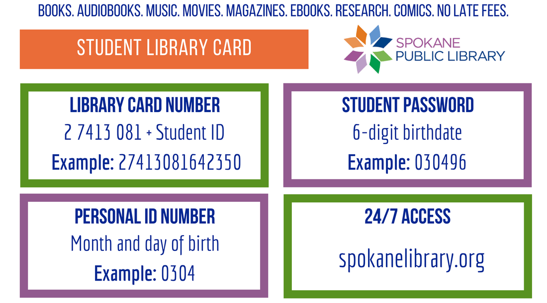 Library card info 